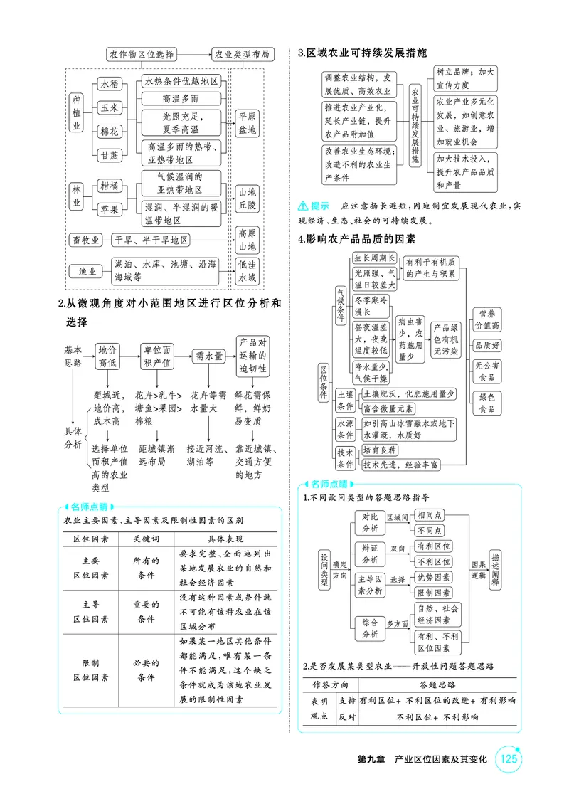 《1_精讲册第九章_2026版教学资源包_202653高考总复习A版_广东版_2026版.广东版.选考总复习.地理.5·3A版_第九章产业区位因素及其变化_2_精讲册PDF》第3页预览