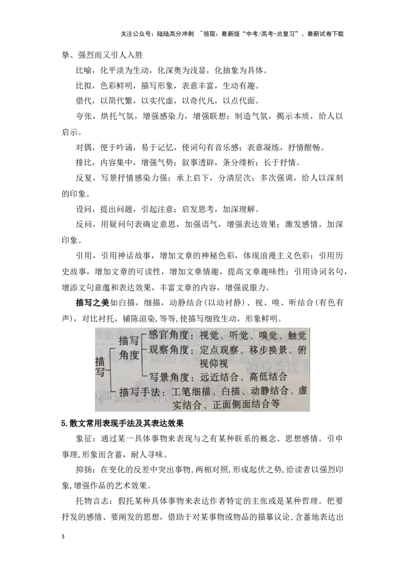 《高考备考之文学文本阅读赏析散文语言专题-（新课标卷区通用）（学生版）_专项复习_2024年_2024年新课标高考语文小专题训练知识清单方法技巧练习题_资料》第3页预览