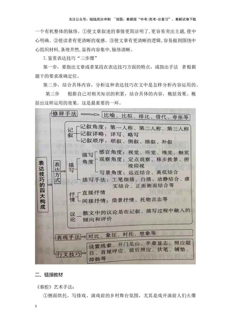 《高考备考之文学文本阅读赏析散文语言专题-（新课标卷区通用）（学生版）_专项复习_2024年_2024年新课标高考语文小专题训练知识清单方法技巧练习题_资料》第5页预览