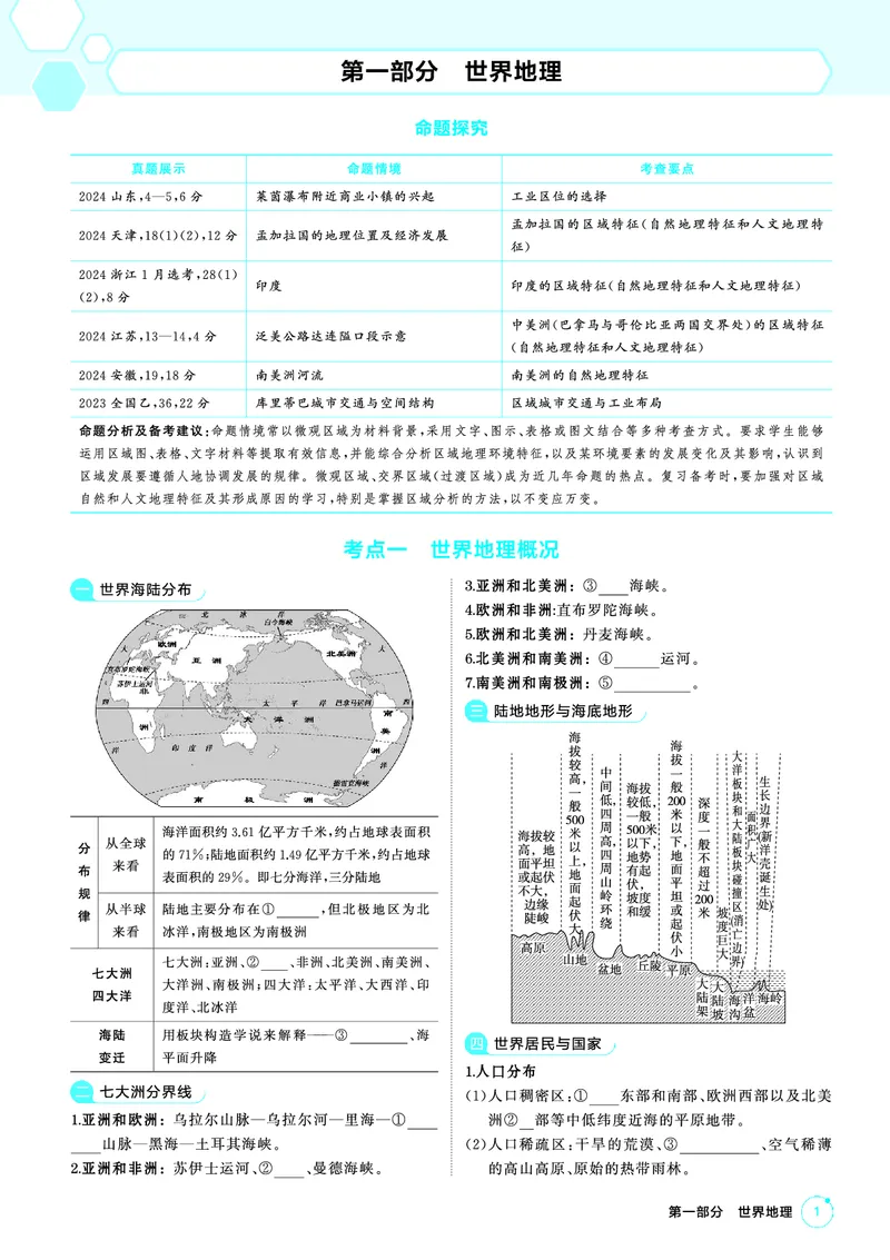 《2_第一部分　世界地理_2026版教学资源包_202653高考总复习A版_山东版_2026版.山东版.选考总复习.地理.5·3A版_区域地理_2_PDF教参电子书》第1页预览