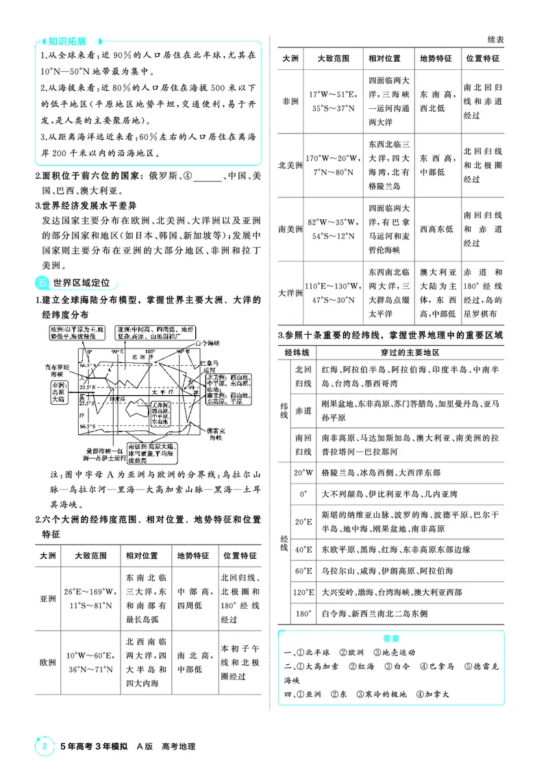 《2_第一部分　世界地理_2026版教学资源包_202653高考总复习A版_山东版_2026版.山东版.选考总复习.地理.5·3A版_区域地理_2_PDF教参电子书》第2页预览