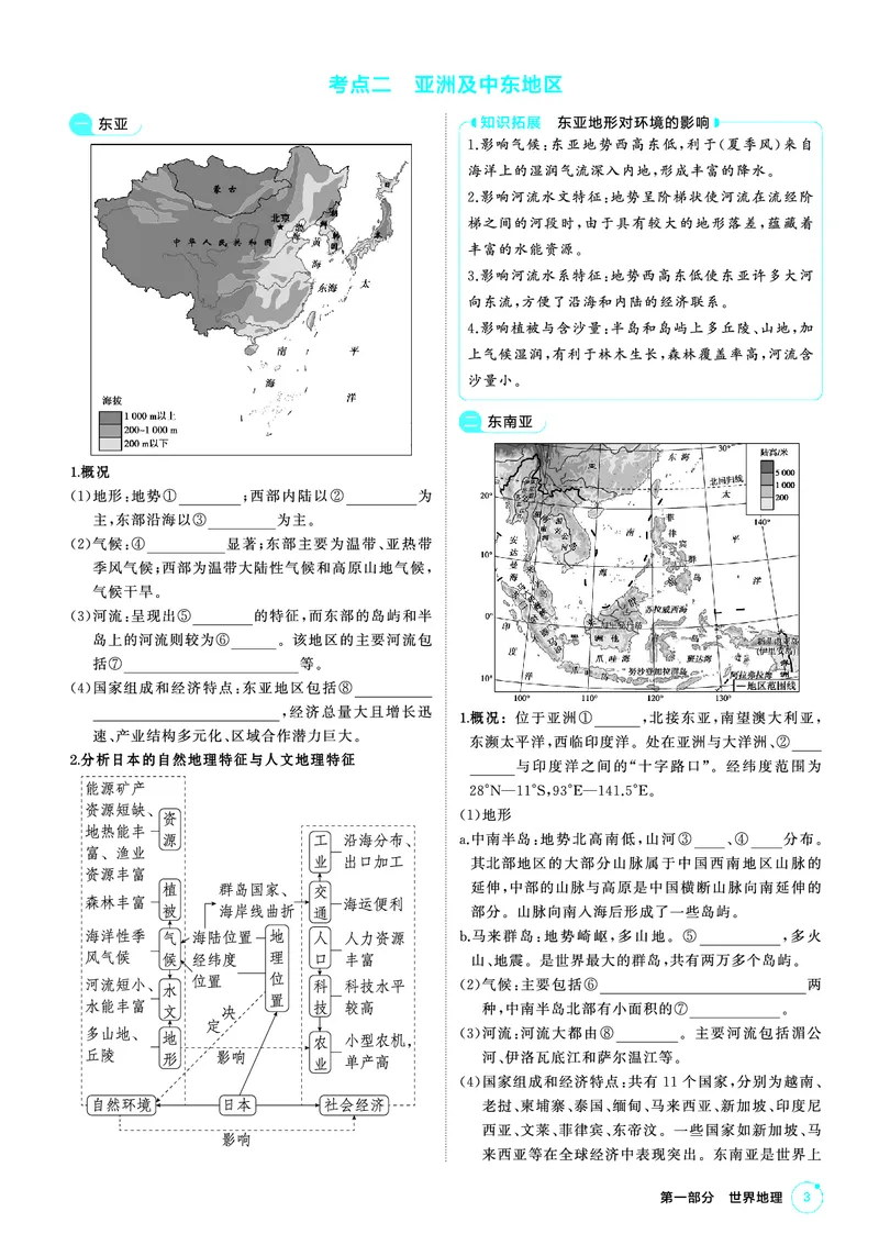 《2_第一部分　世界地理_2026版教学资源包_202653高考总复习A版_山东版_2026版.山东版.选考总复习.地理.5·3A版_区域地理_2_PDF教参电子书》第3页预览