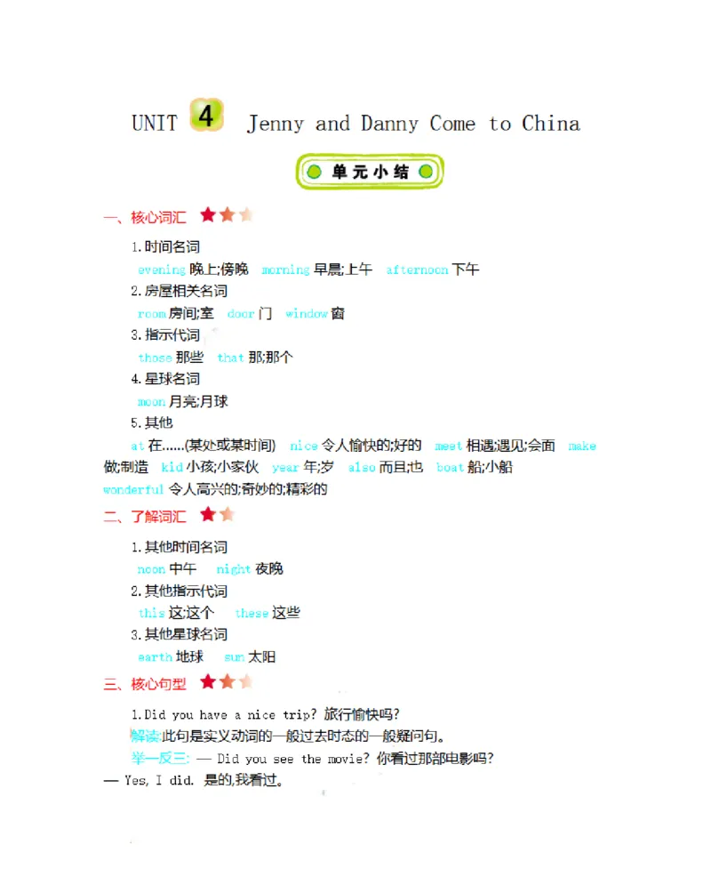 《五（上）冀教版英语Unit4知识清单_5年级上册同步教辅_5上英语_五上英语冀教版资料》第1页预览