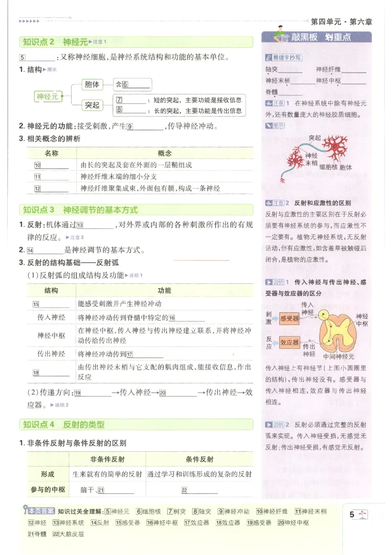 《2026秋《初中必刷题》8上生物（人教）狂K重点_2026秋初中教辅合集_2026秋必刷题_2026秋《初中必刷题》8上_2026秋《初中必刷题》8上生物（人教）》第9页预览