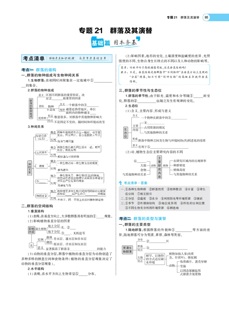 《1_22版专题21　群落及其演替(1)_2023版教学资源包_2023版新高考版选考总复习生物5·3A版_22_专题二十二群落及其演替_7_专题考点精析》第1页预览