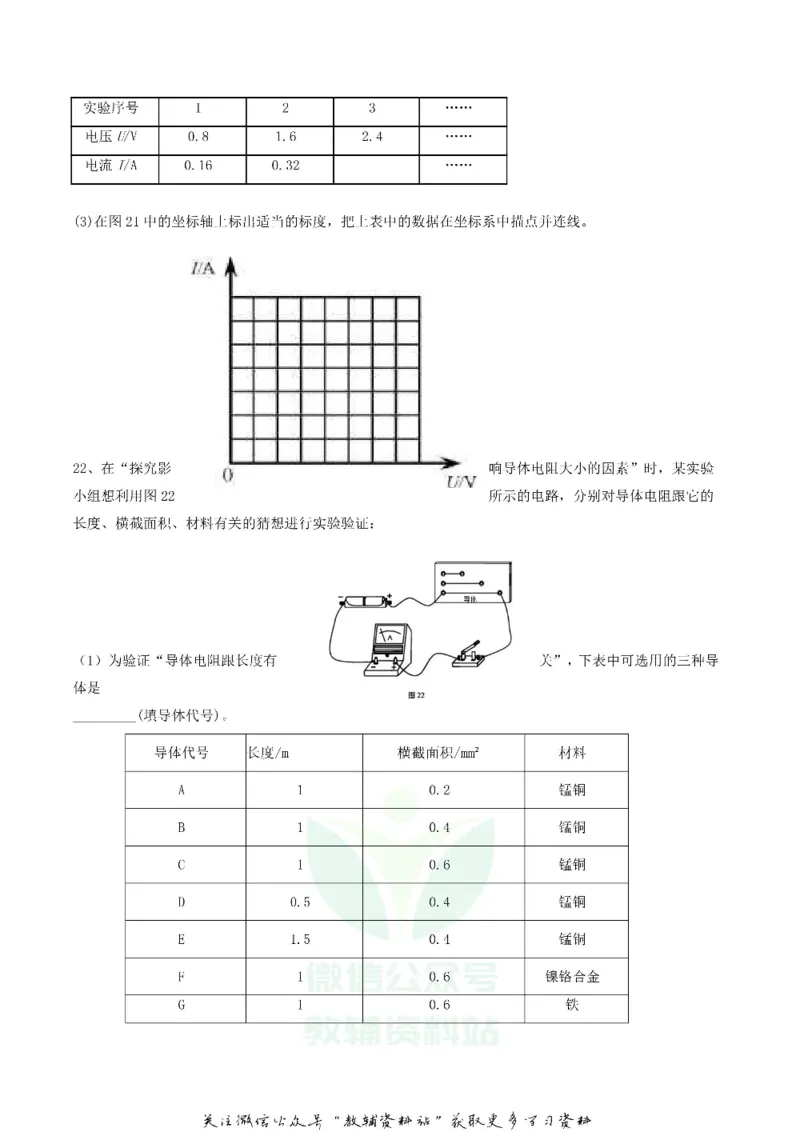 《2018天津北辰中考物理真题及答案_初高中资料库_初中资料库（转存避免链接过期失效）_初中物理》第5页预览