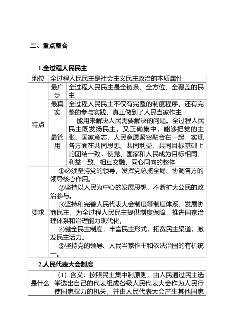 《政治与法治考点综述-高考政治一轮复习统编版必修三_zheng治_2026年-政治高考专项复习_42026届高考政治一轮复习统编版考点综述（必修一到选择性必修三）》第7页预览