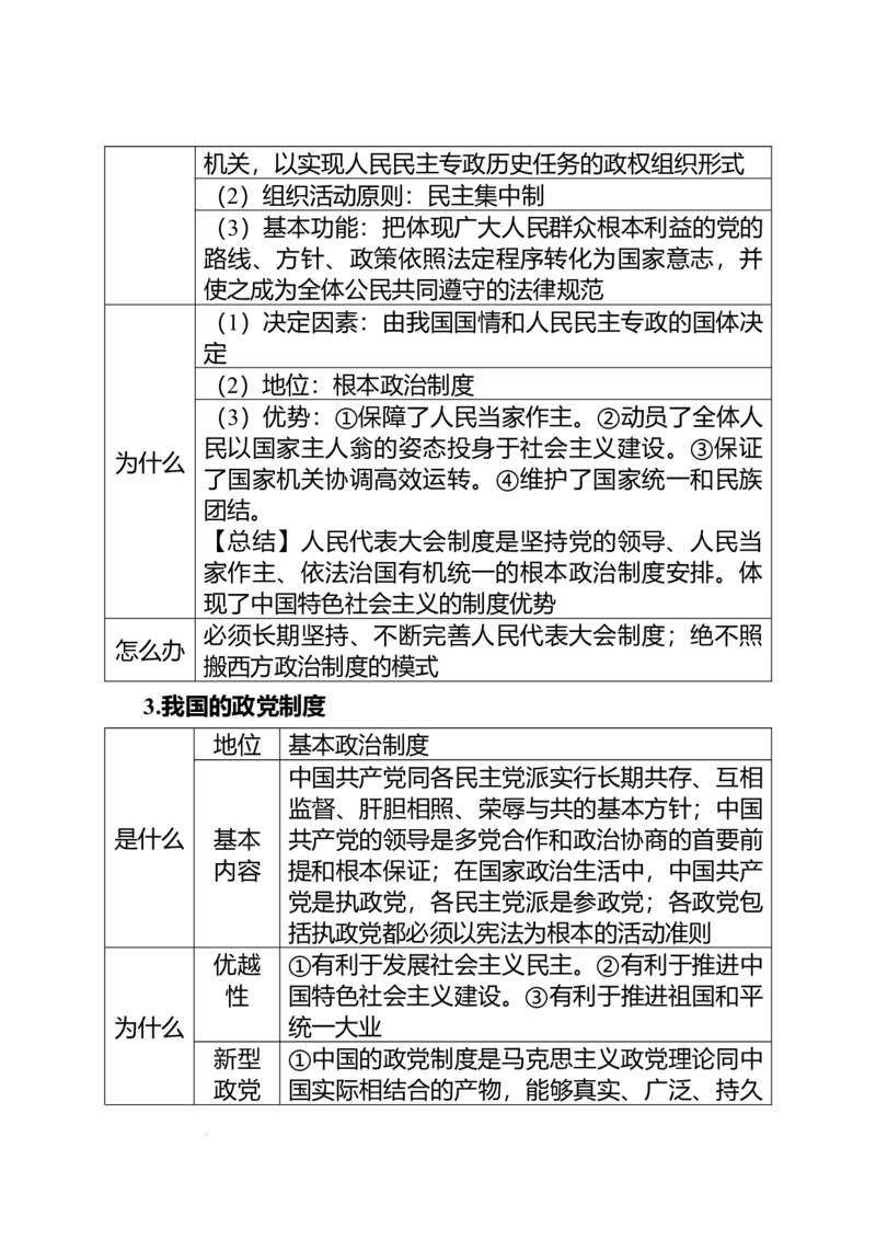 《政治与法治考点综述-高考政治一轮复习统编版必修三_zheng治_2026年-政治高考专项复习_42026届高考政治一轮复习统编版考点综述（必修一到选择性必修三）》第8页预览