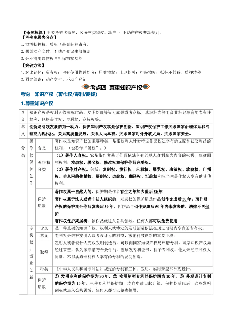 《第一单元民事权利与义务（知识清单）（全国通用）（学生版）_zheng治_2027年高考政治一轮_2027年高考政治一轮复习讲义+练习+课件（新教材新高考）-G55_2027版》第9页预览