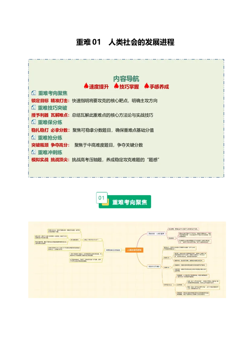 《重难01人类社会的发展进程(重难专练)(全国通用)(学生版)_zheng治_2026年-政治高考二轮复习_2026年高考政治二轮复习课件+讲义+练习(新高考通用)-G92_2026版》第1页预览