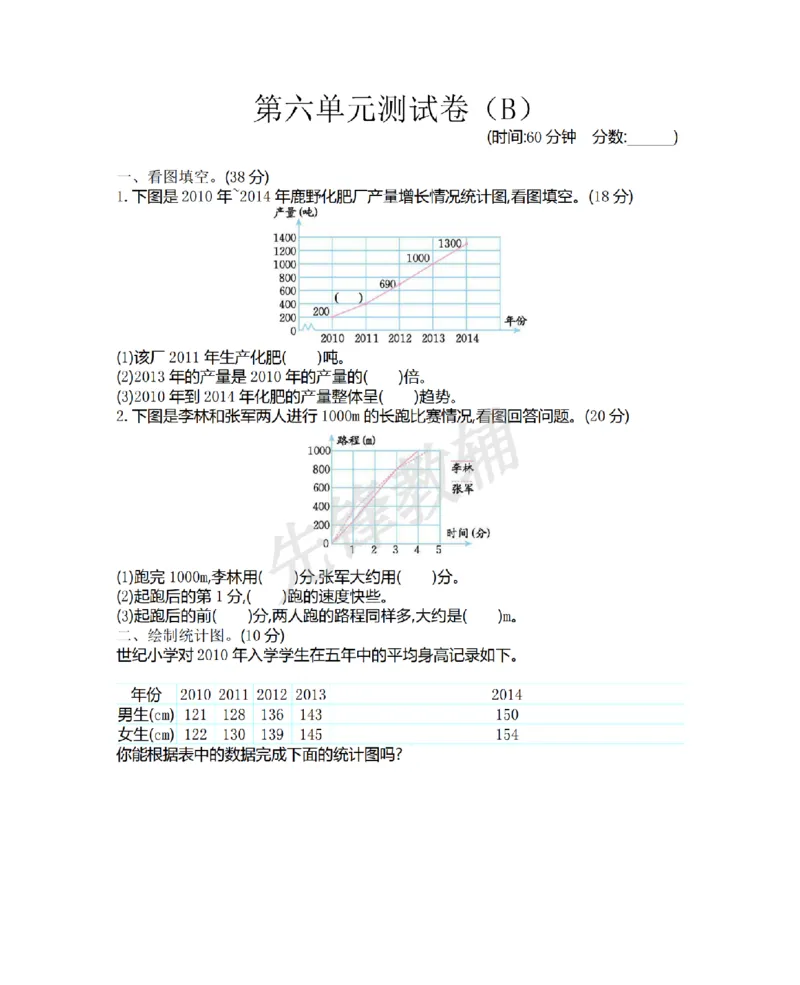 《五年级（下）数学第六单元测试卷.1《西师版》_5年级下册同步教辅_5下数学_五下数学西师版试卷》第1页预览