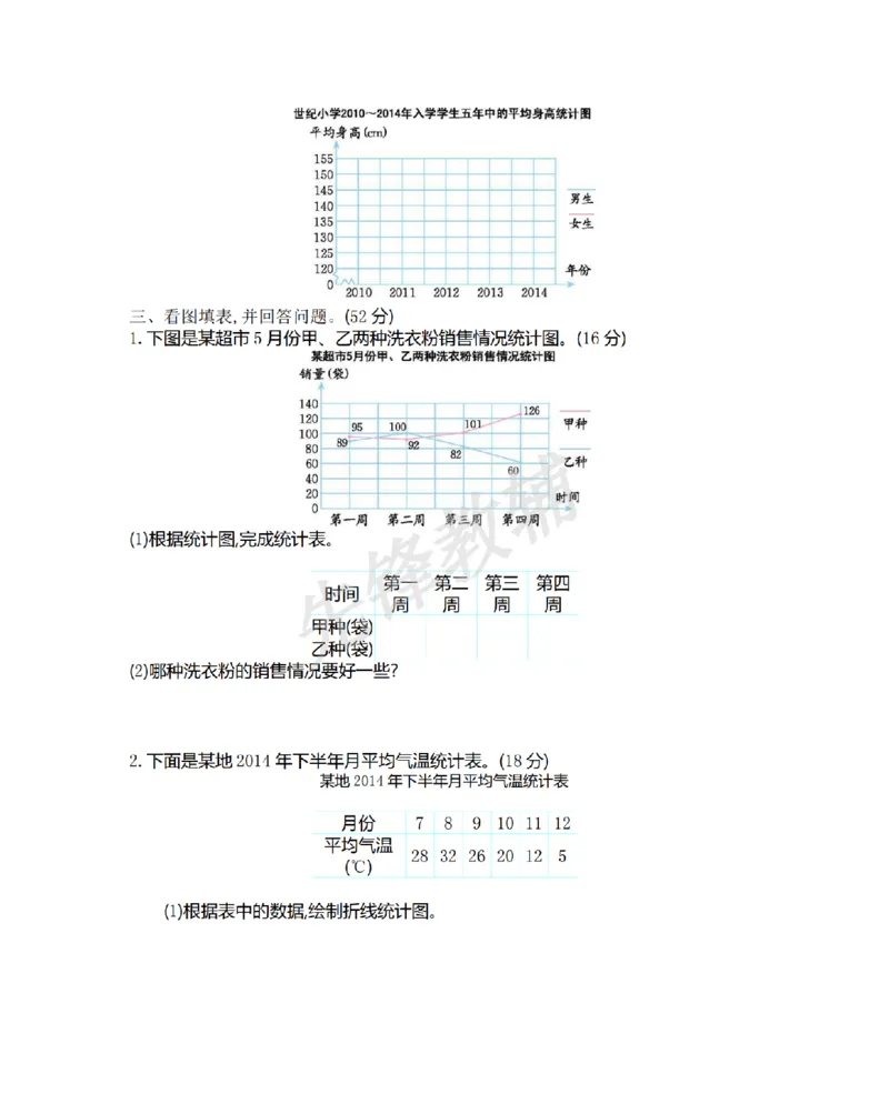 《五年级（下）数学第六单元测试卷.1《西师版》_5年级下册同步教辅_5下数学_五下数学西师版试卷》第2页预览