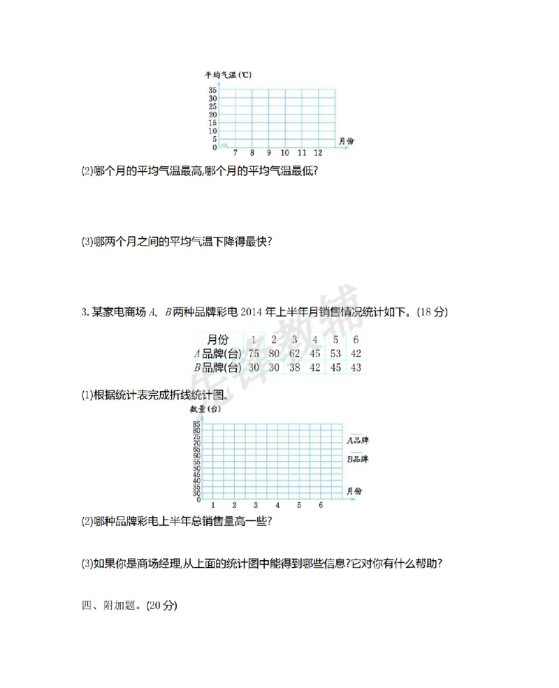 《五年级（下）数学第六单元测试卷.1《西师版》_5年级下册同步教辅_5下数学_五下数学西师版试卷》第3页预览