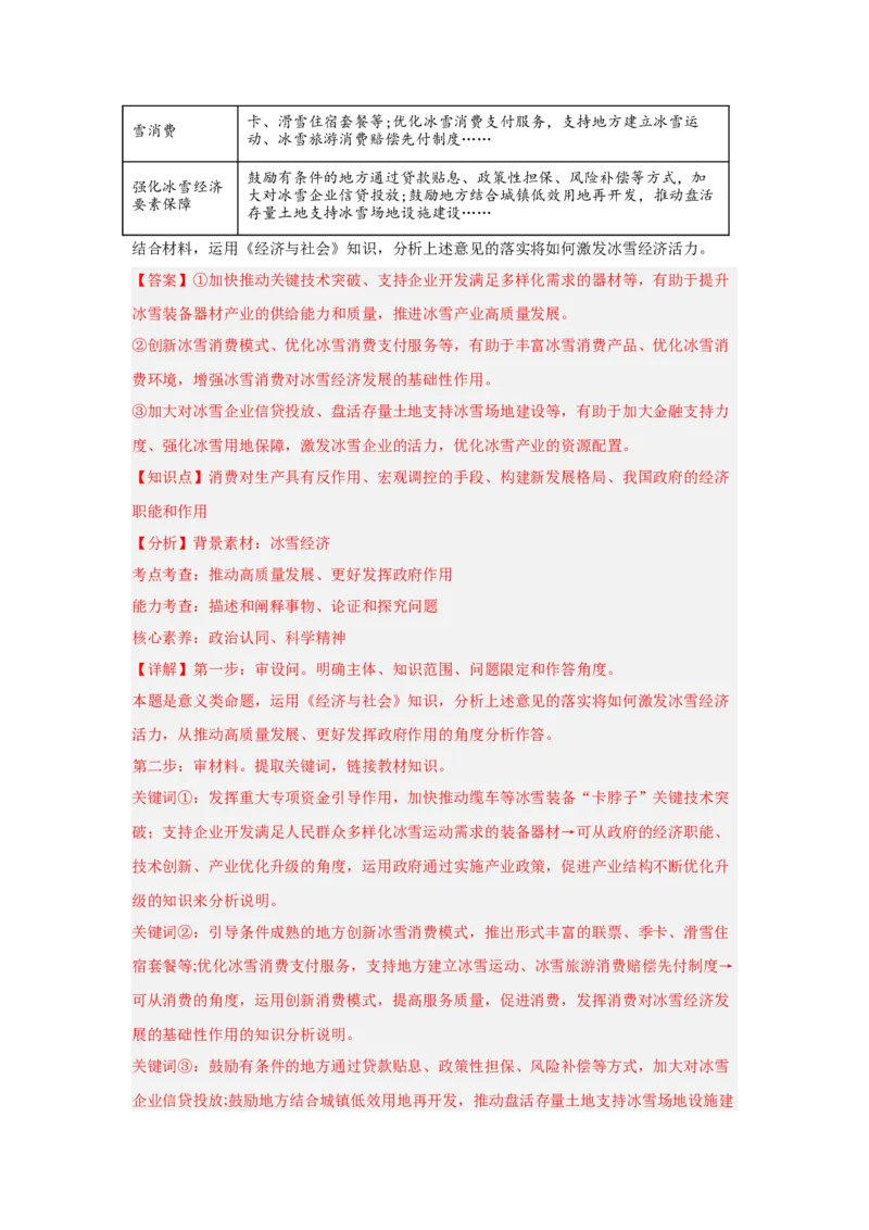 《专题12冰雪经济（时政题集）高考政治时政题集+应试手册（教师版)_zheng治_2026年-政治高考专项复习_2026年高考政治时政题集+应试手册-G395_资料》第10页预览