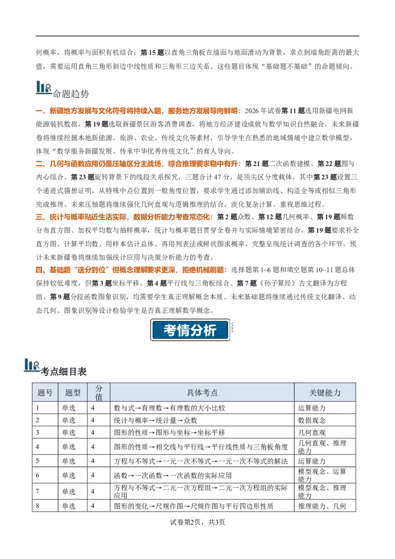 《2026年中考数学真题完全解读（新疆卷）_2026秋初中教辅合集_新疆0717》第2页预览