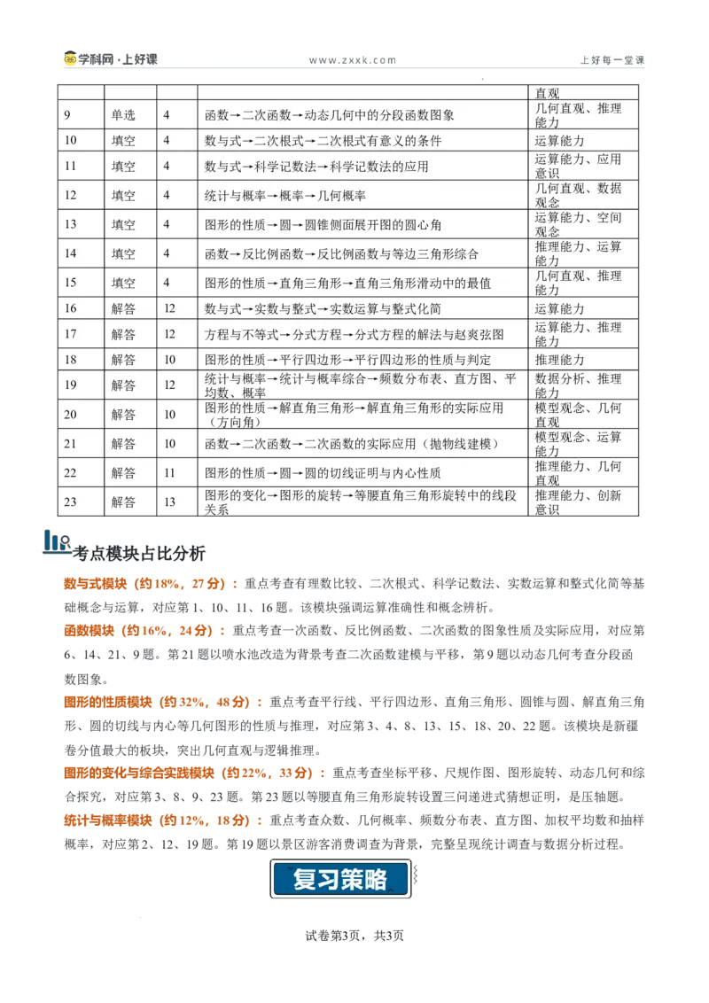 《2026年中考数学真题完全解读（新疆卷）_2026秋初中教辅合集_新疆0717》第3页预览