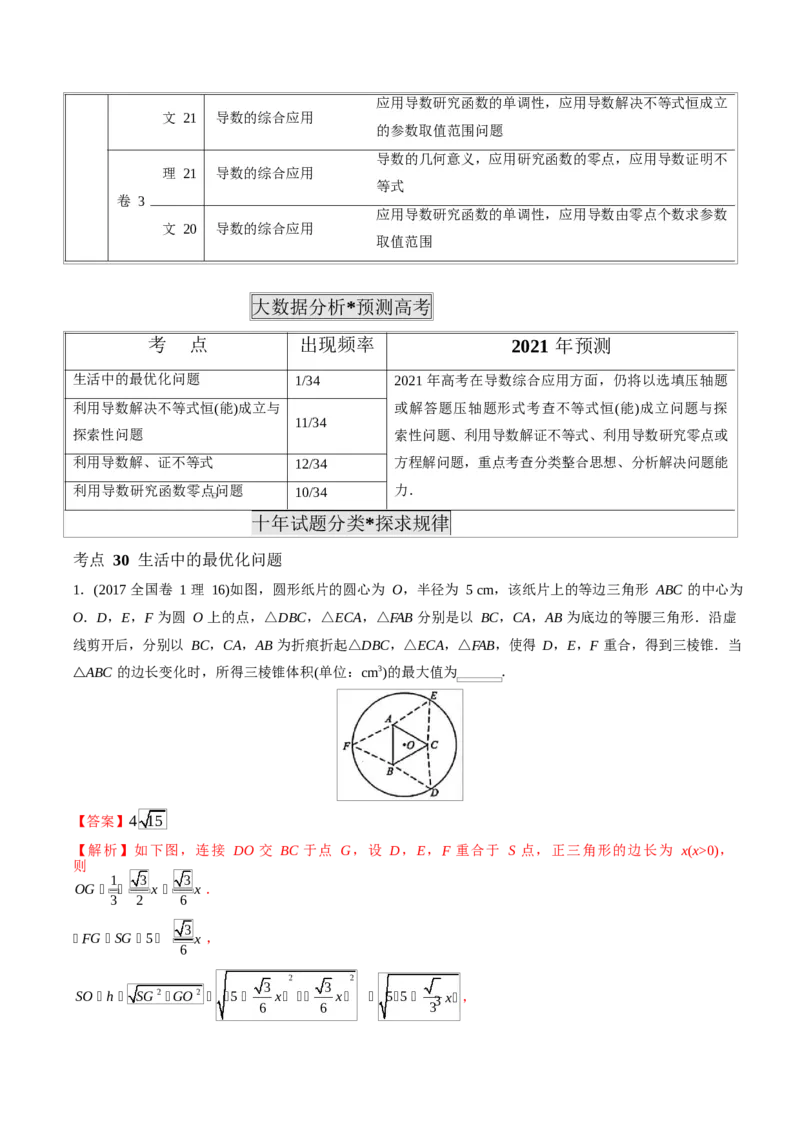 《2011-2020年高考数学真题分专题训练专题09导数的综合应用（教师版含解析）_初高中资料库_高中资料库（转存避免链接过期失效）_高中数学》第4页预览