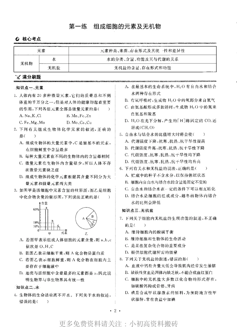 《15高中生物——猿题库——满分之路——搞定高考生物小题_初高中资料库_高中资料库（转存避免链接过期失效）_高中生物》第9页预览