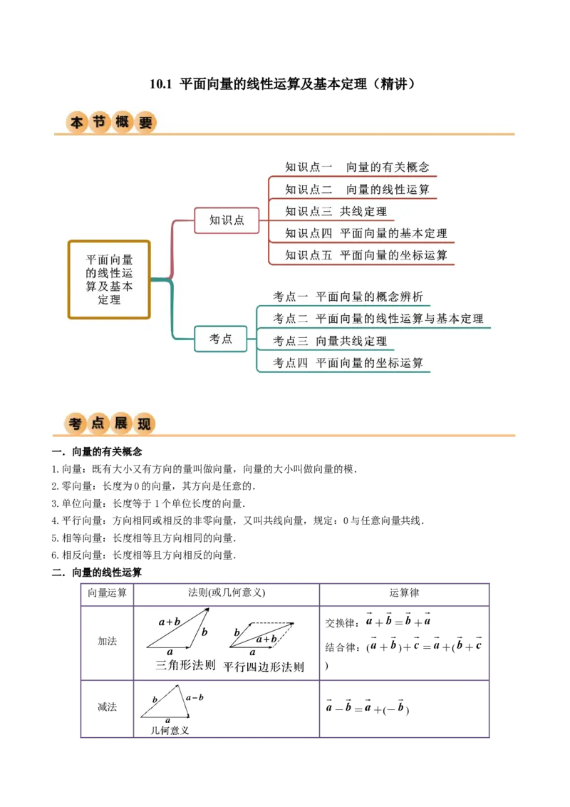 《10.1平面向量的线性运算及基本定理（精讲）（教师版）_数学_一轮复习_2024年_2024年高考数学一轮复习考点思路点拨考法解读概况_资料》第1页预览
