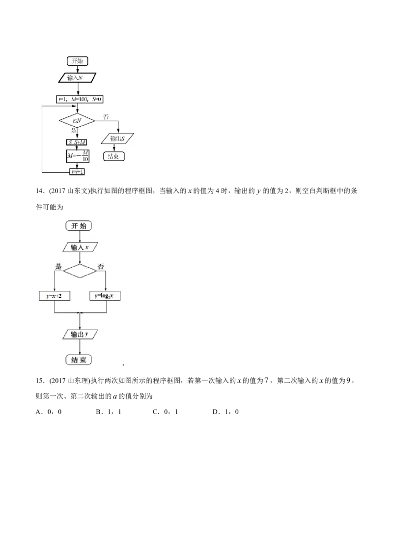 《2011-2020年高考数学真题分专题训练专题33算法、复数、推理与证明（学生版）_初高中资料库_高中资料库（转存避免链接过期失效）_高中数学》第9页预览