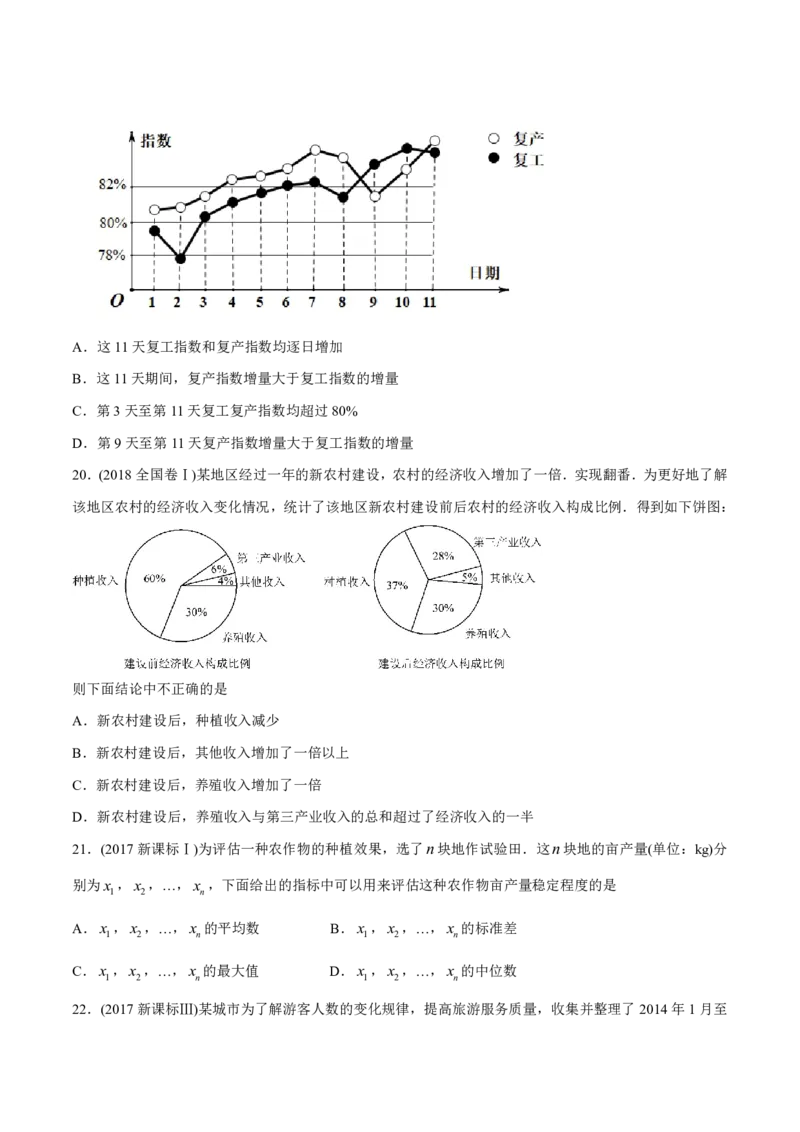 《2011-2020年高考数学真题分专题训练专题31概率和统计文（学生版）_初高中资料库_高中资料库（转存避免链接过期失效）_高中数学》第6页预览