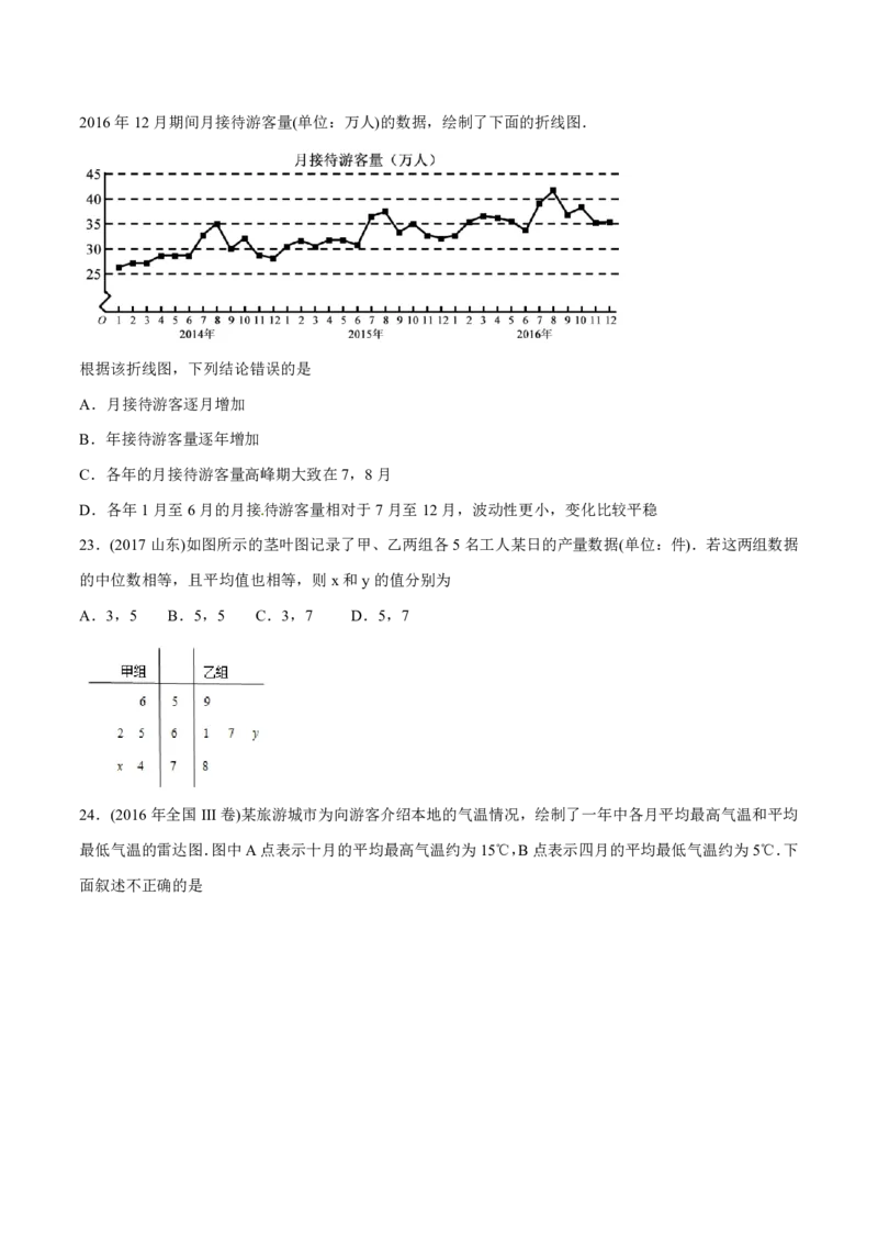《2011-2020年高考数学真题分专题训练专题31概率和统计文（学生版）_初高中资料库_高中资料库（转存避免链接过期失效）_高中数学》第7页预览