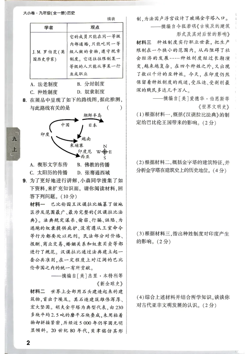 《2027《万唯初中大小卷》9全历史-全_2026秋初中教辅合集_2027初中万唯_2027《万唯初中大小卷》9全历史》第7页预览