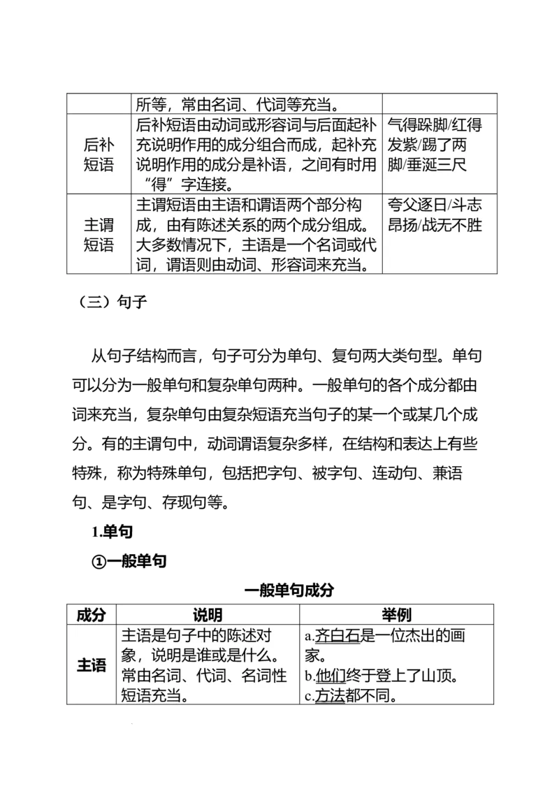 《高考语文专题复习专题一语言积累、梳理与探究、运用：基于情境运用和语法规则的语言策略与技能_专项复习_2026年-语文专项复习_332026届高考语文语言运用专题全攻略_资料》第10页预览