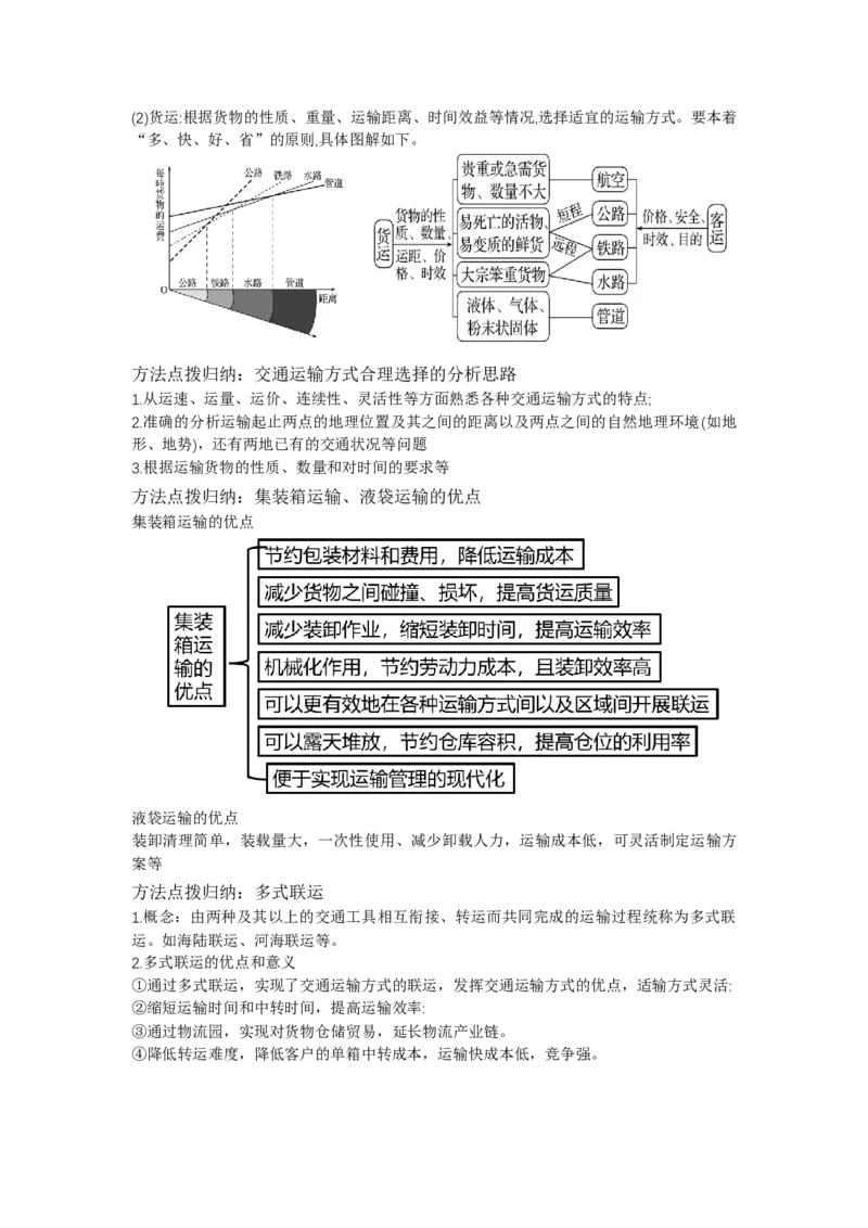 《34.高考地理一轮专题复习——交通运输布局与区域发展_地理_2026年_2026年高考地理一轮专题复习专项训练-G351_资料》第5页预览
