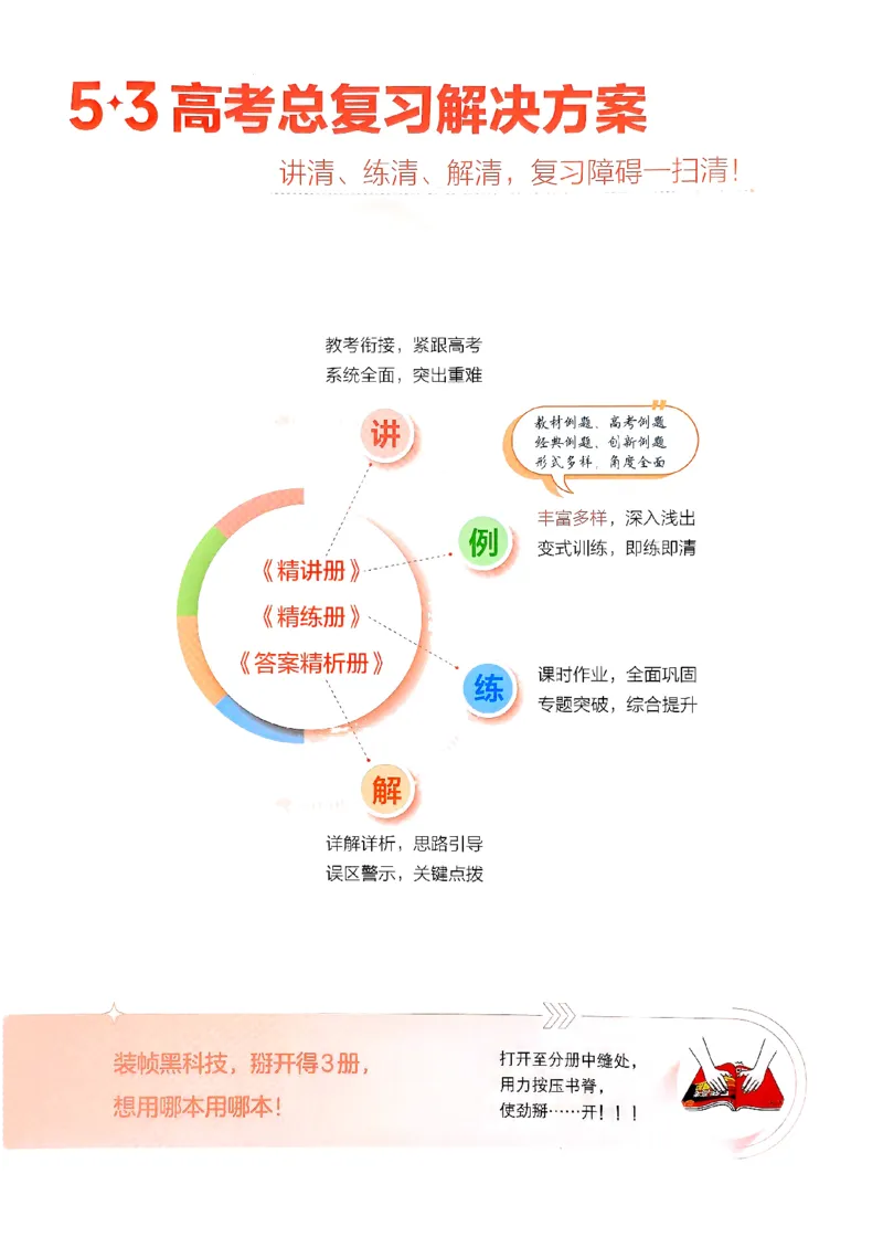 《2026新高考53A化学大封面_2026版教学资源包_202653高考总复习A版_新高考_化学_学生A版2026年.新高考版.化学.53_2026年5·3A版新高考选考总复习化学》第2页预览
