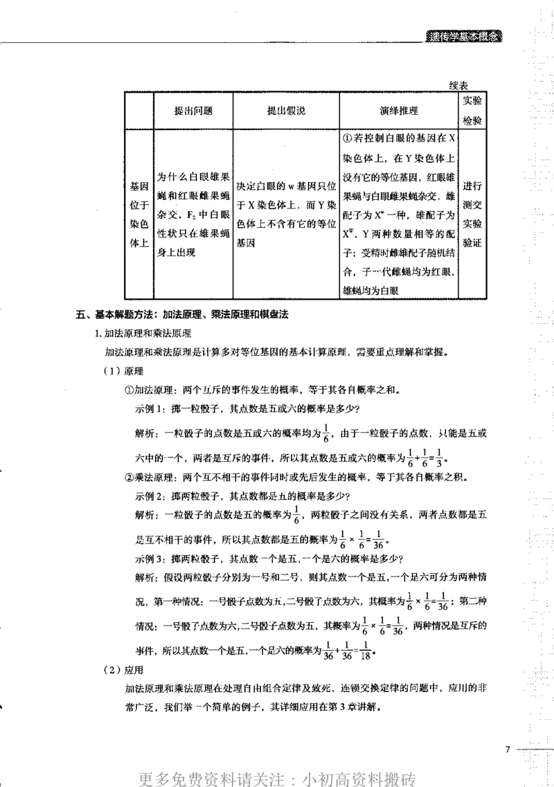 《17高中生物——猿题库——满分之路——遗传_初高中资料库_高中资料库（转存避免链接过期失效）_高中生物》第10页预览