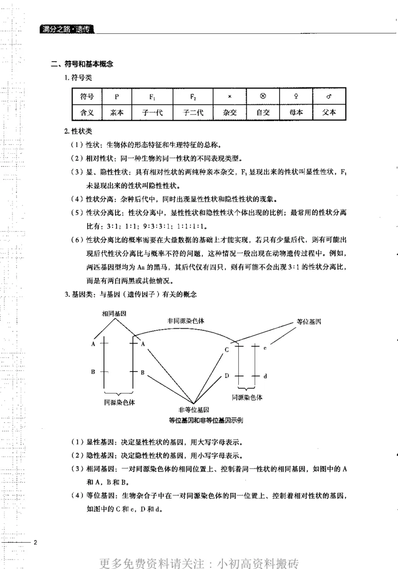 《17高中生物——猿题库——满分之路——遗传_初高中资料库_高中资料库（转存避免链接过期失效）_高中生物》第5页预览