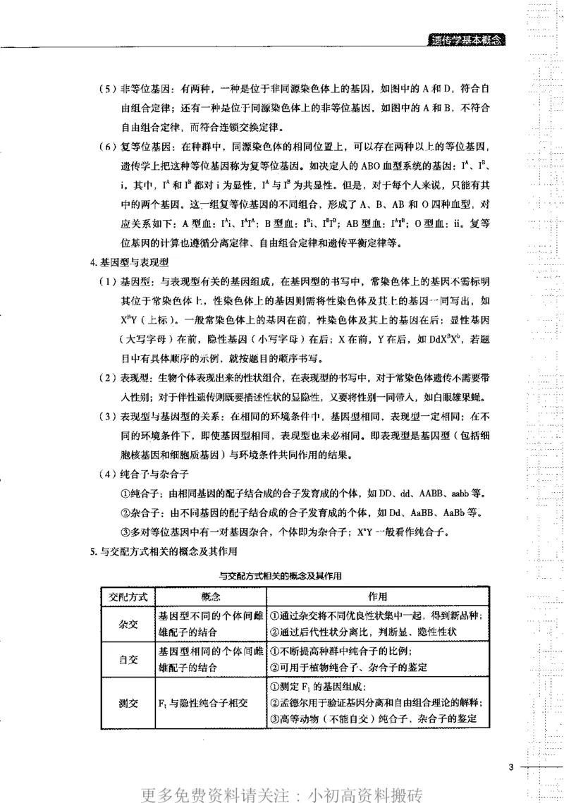 《17高中生物——猿题库——满分之路——遗传_初高中资料库_高中资料库（转存避免链接过期失效）_高中生物》第6页预览
