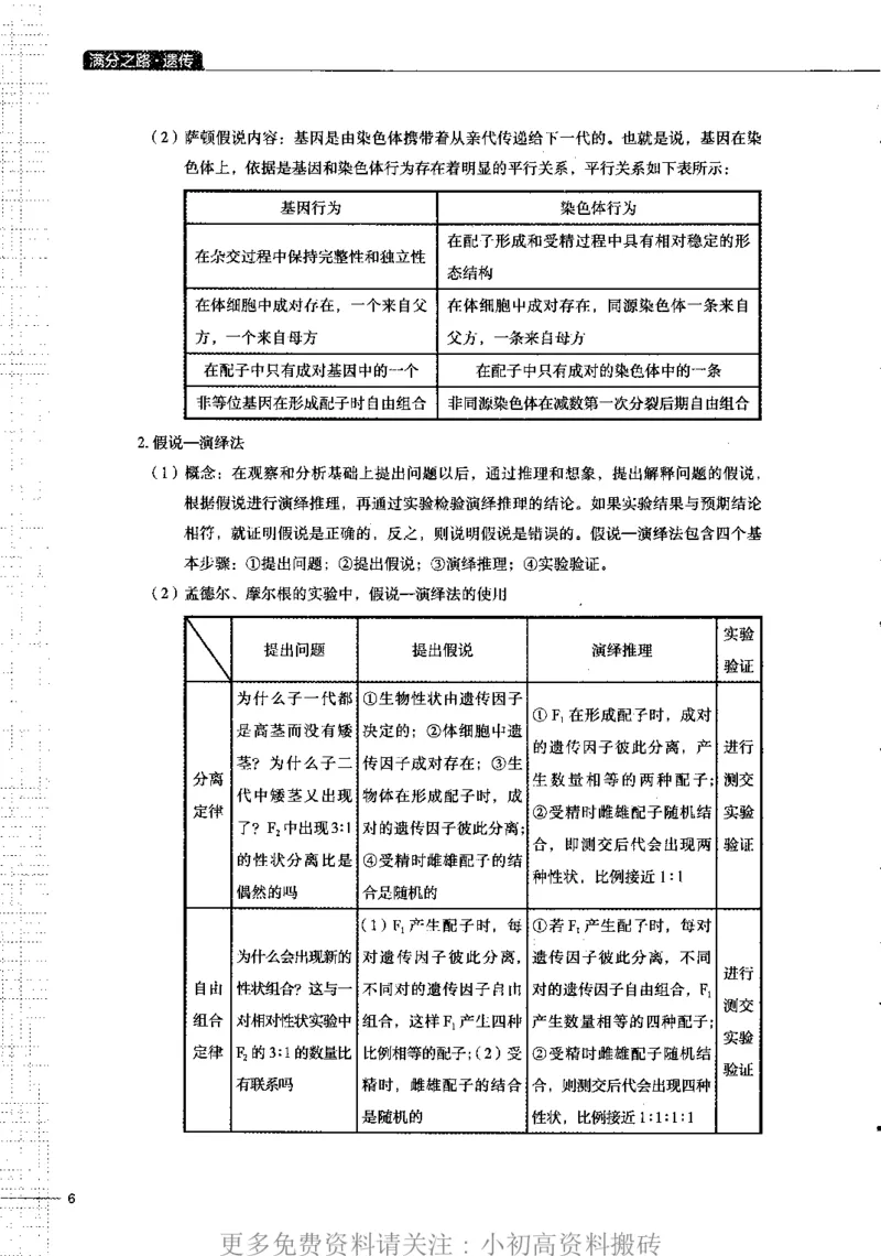 《17高中生物——猿题库——满分之路——遗传_初高中资料库_高中资料库（转存避免链接过期失效）_高中生物》第9页预览