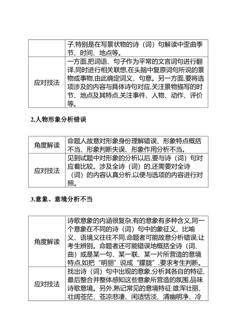 《高考语文专题复习专题八古代诗歌阅读：选择题的设题角度与解答技巧_专项复习_2026年-语文专项复习_312026届高考语文古代诗歌专题全解_资料》第3页预览