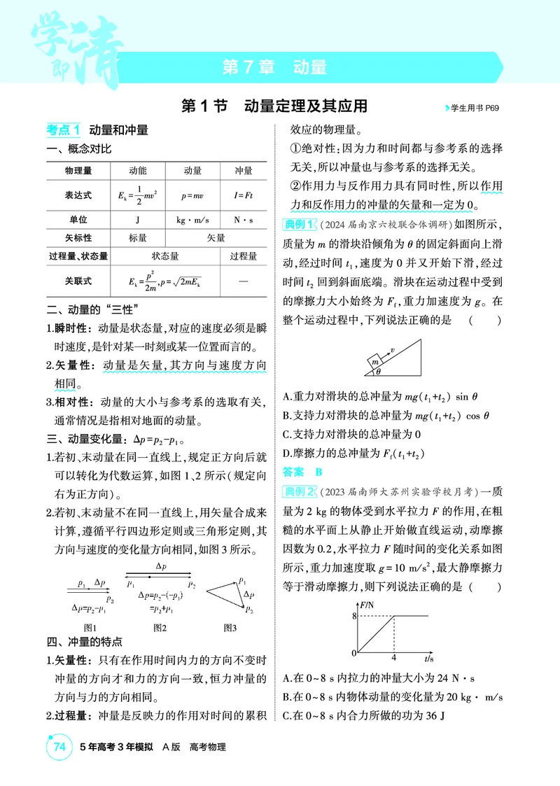 《1_精讲册PDF07-第7章动量_2026版教学资源包_202653高考总复习A版_江苏版_2026版.江苏版.选考总复习.物理.5·3A版_二、教师用书PDF_第7章动量守恒定律_1_PDF教参电子书》第1页预览