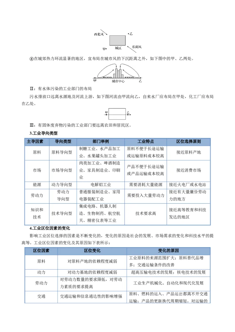 《题型23工业区位因素及可持续发展措施相关题型解题技巧（题型专练）（全国通用）（教师版）_地理_2026年-地理高考专项复习_2026年高考地理重难点讲义专练（新高考通用）-G102_2026版》第4页预览