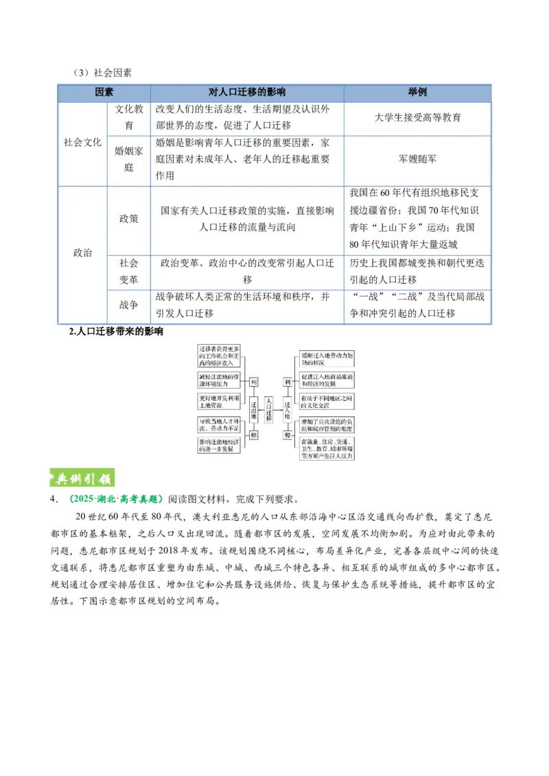 《题型20人口分布和人口数量相关问题答题技巧（题型专练）（全国通用）（学生版）_地理_2026年-地理高考专项复习_2026年高考地理重难点讲义专练（新高考通用）-G102_2026版》第8页预览