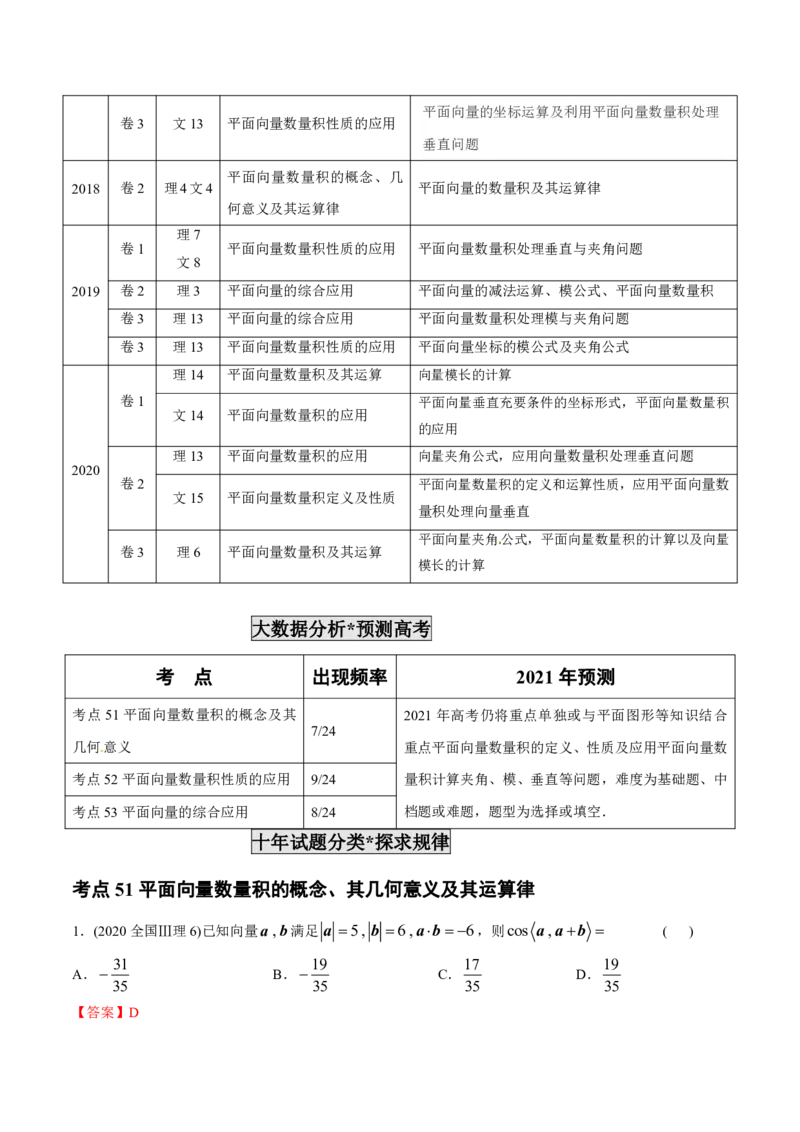 《2011-2020年高考数学真题分专题训练专题16平面向量数量积及其应用（教师版）_初高中资料库_高中资料库（转存避免链接过期失效）_高中数学》第2页预览
