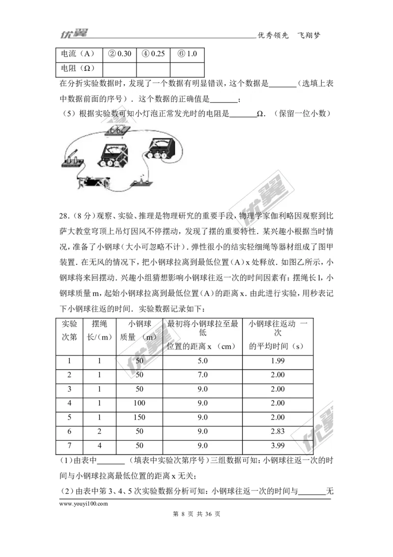 《2017年湖南省郴州市中考物理试卷_初高中资料库_初中资料库（转存避免链接过期失效）_初中物理》第8页预览
