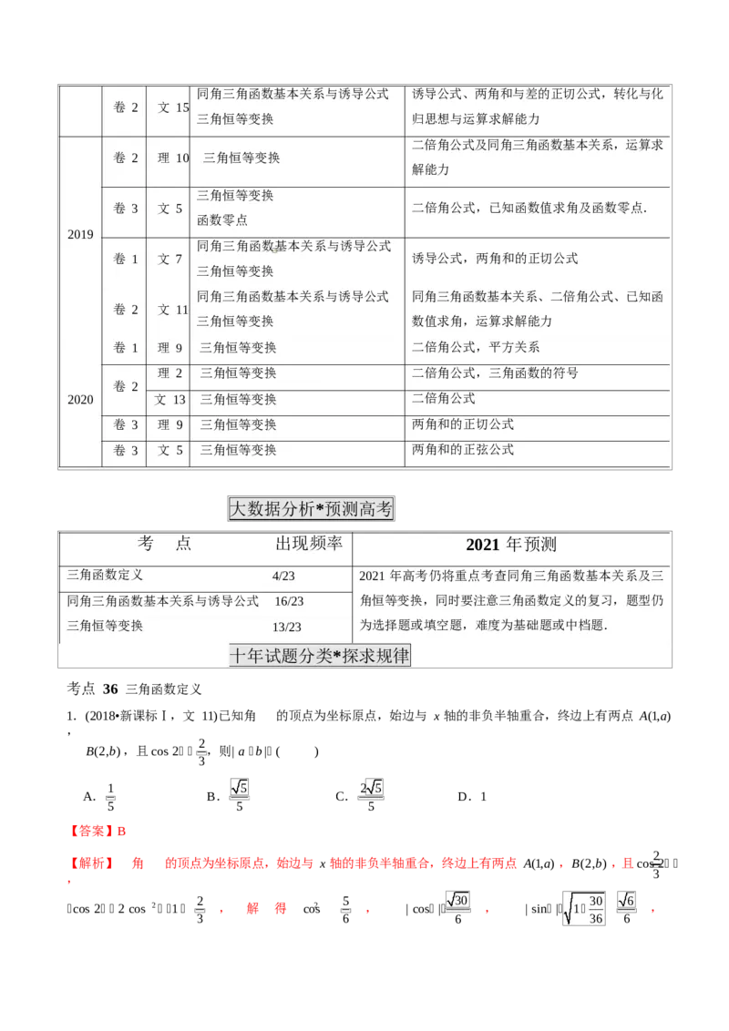 《2011-2020年高考数学真题分专题训练专题11三角函数定义与三角函数恒等变换（教师版含解析）_初高中资料库_高中资料库（转存避免链接过期失效）_高中数学》第2页预览