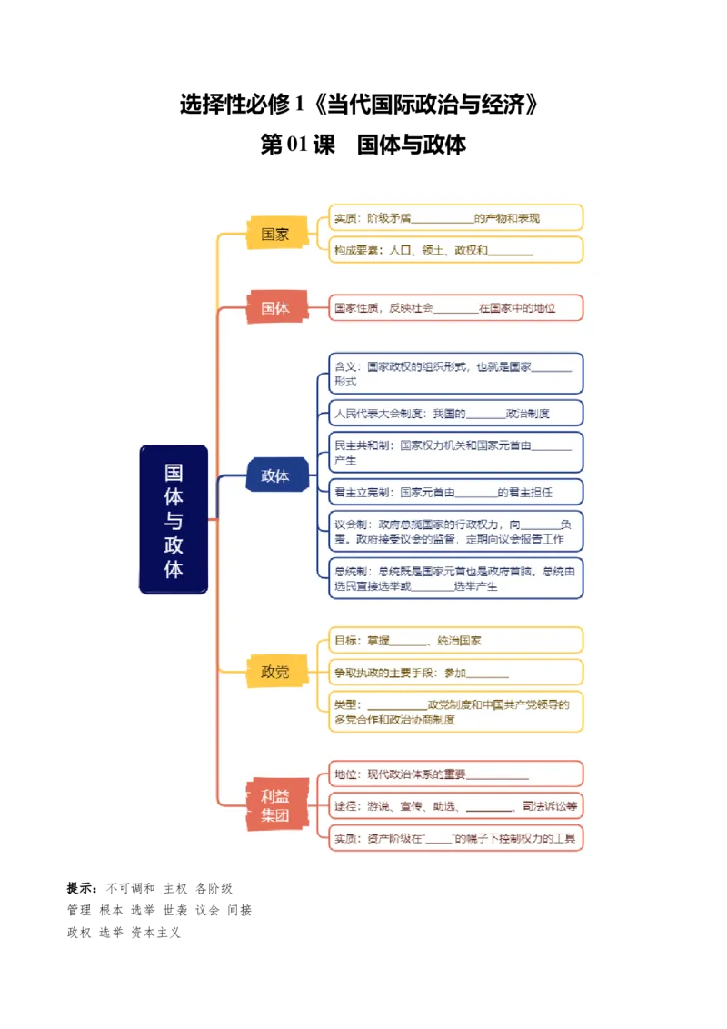 《选择性必修1《当代国际政治与经济》思维导图（填空版）-9页_zheng治_2026年-政治高考专项复习_2026年高考政治高频考点速记（全模块）思维导图-G424_资料》第1页预览