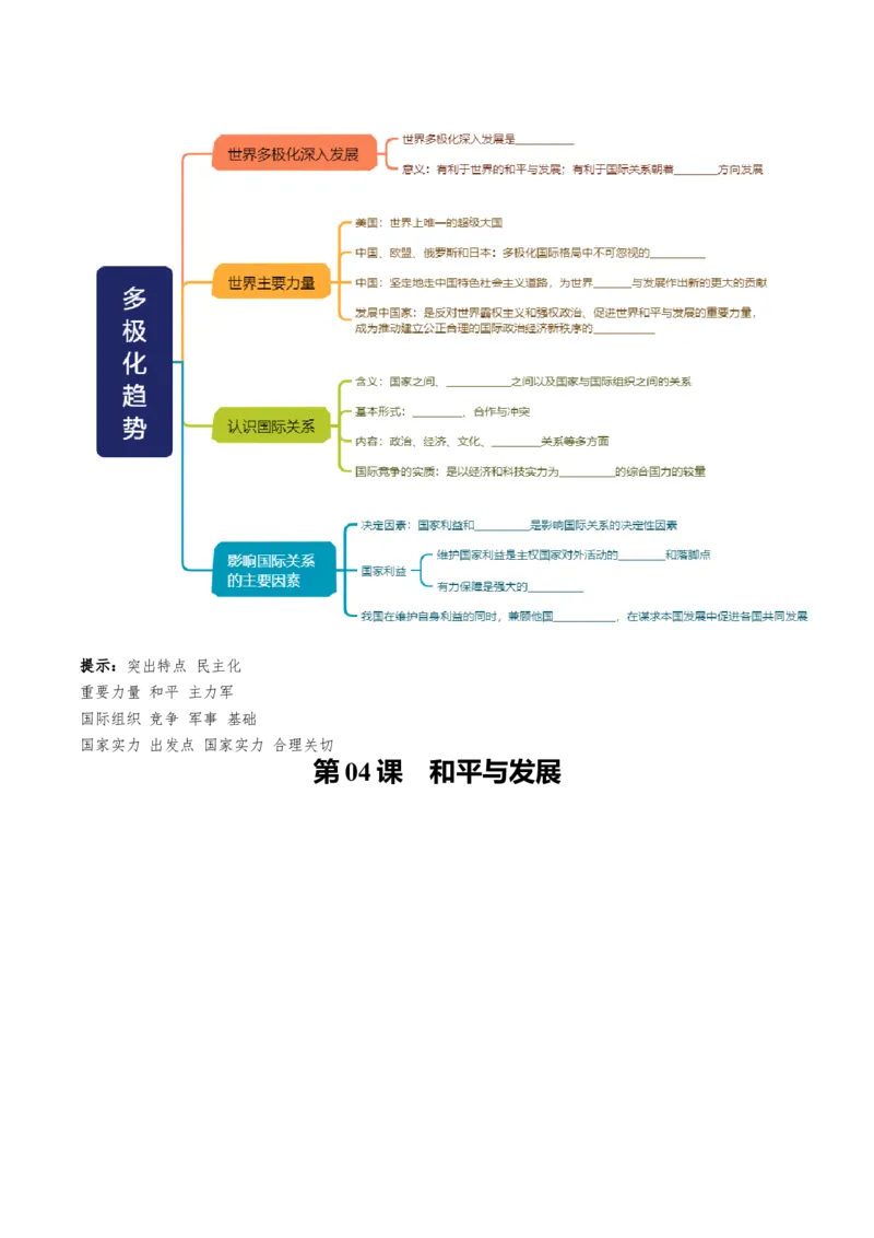 《选择性必修1《当代国际政治与经济》思维导图（填空版）-9页_zheng治_2026年-政治高考专项复习_2026年高考政治高频考点速记（全模块）思维导图-G424_资料》第3页预览