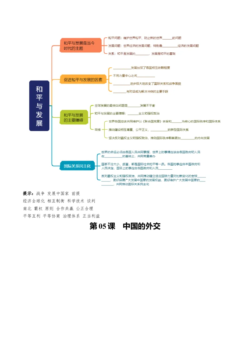 《选择性必修1《当代国际政治与经济》思维导图（填空版）-9页_zheng治_2026年-政治高考专项复习_2026年高考政治高频考点速记（全模块）思维导图-G424_资料》第4页预览