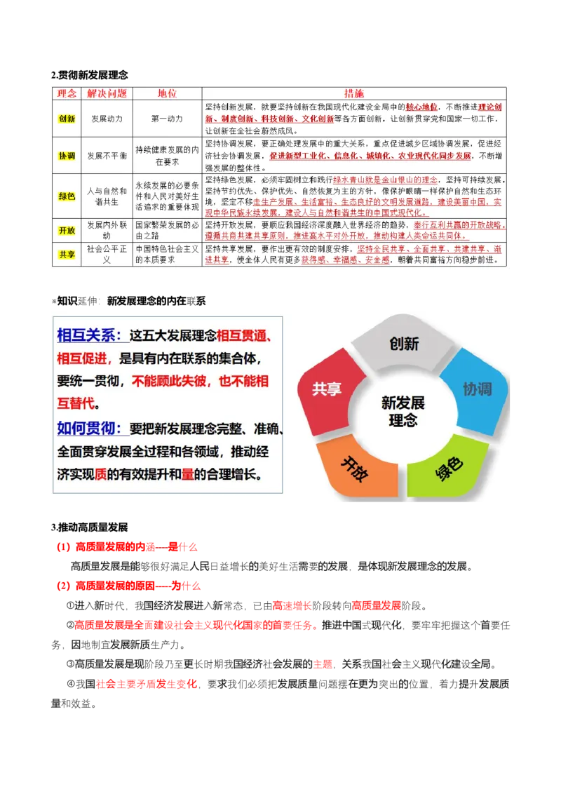 《大单元二经济发展——贯彻新发展理念构建新发展格局（培优讲义）（全国通用）（学生版）_zheng治_2026年-政治高考二轮复习_2026年高考政治二轮复习高效培优讲义（全国通用）-G447_2026版》第5页预览