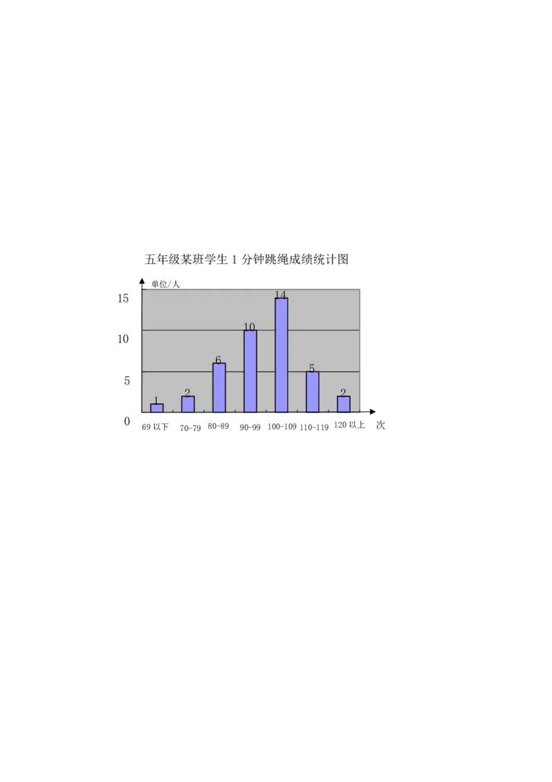 《五（下）西师版数学第六单元测试卷.2_5年级下册同步教辅_5下数学_五下数学西师版试卷》第4页预览
