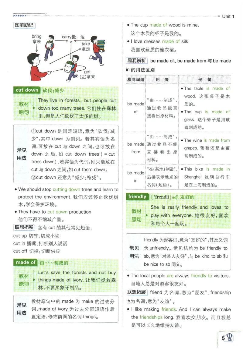 《2026春《初中必刷题》英语RJ7下狂K重点_2026版初中《必刷题》7-9年级上下册册（全科）（多版本合集）_初中必刷题下册_2026版初中《必刷题》7年级下册（全科）》第9页预览