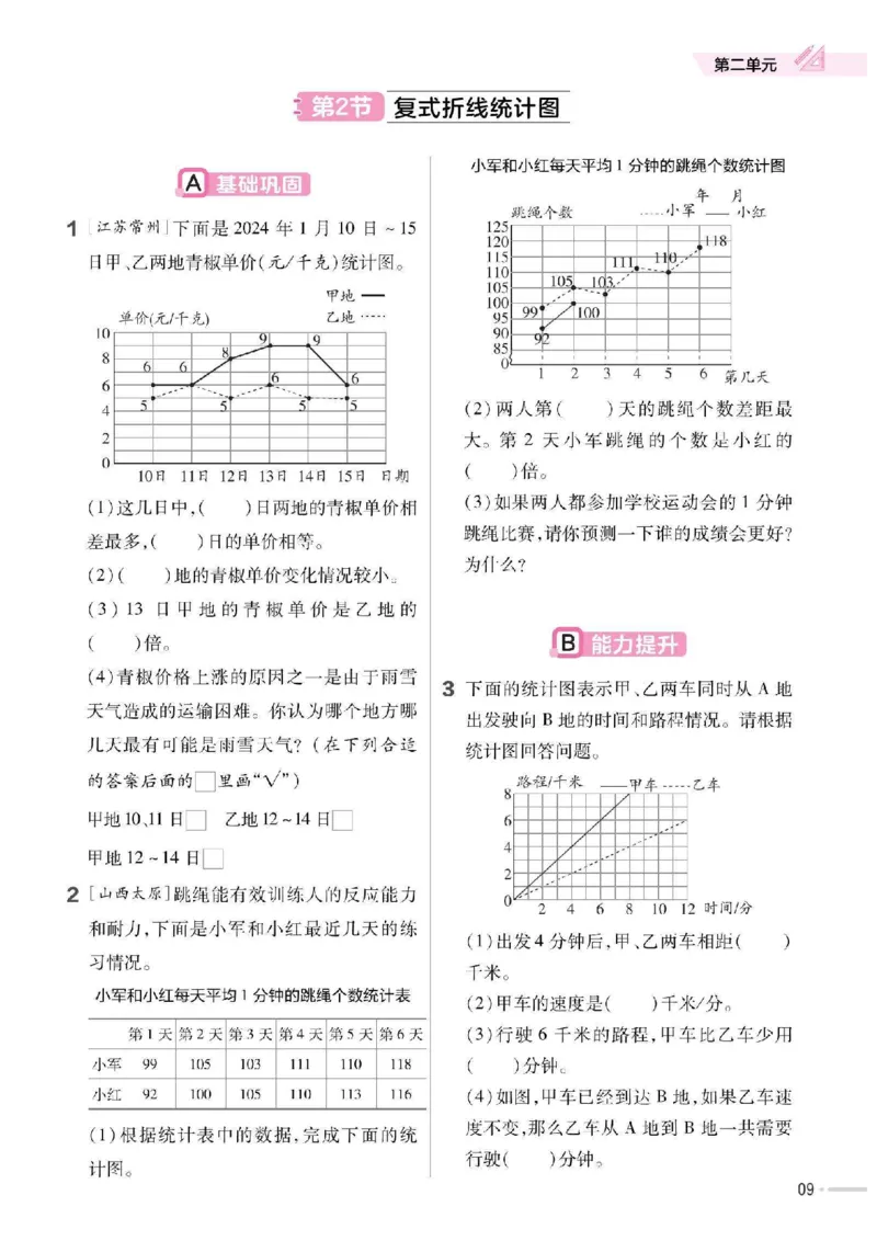 《五年级（下）数学一课一练《苏教版》(1)_5年级下册同步教辅_5下数学_五下数学苏教版试卷》第10页预览