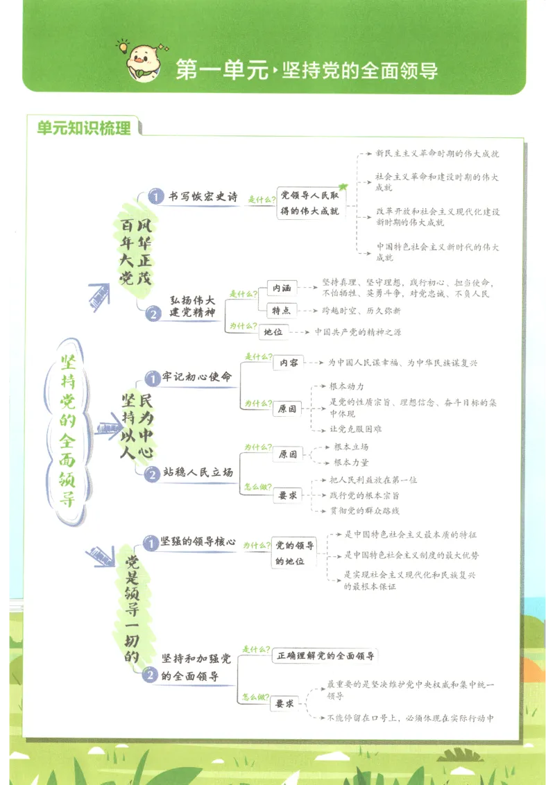 《2026秋《初中必刷题》9上道法狂K重点_2026秋初中教辅合集_2026秋必刷题_2026秋《初中必刷题》9上_2026秋《初中必刷题》9上道法》第5页预览