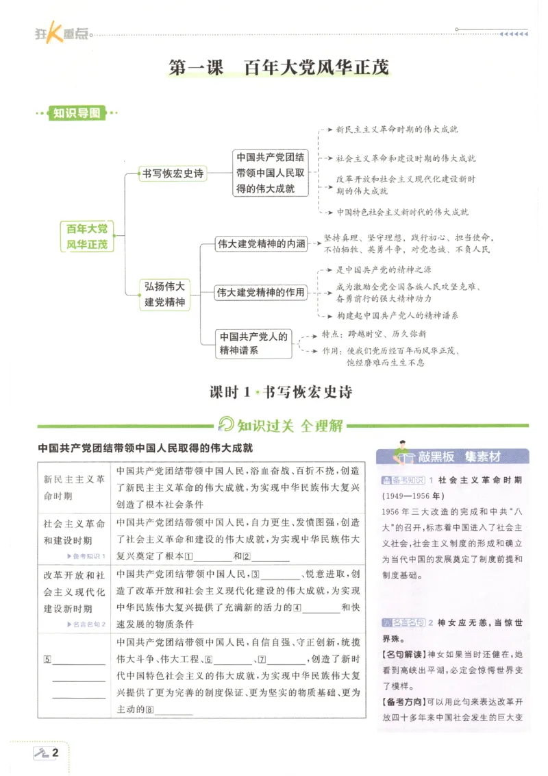 《2026秋《初中必刷题》9上道法狂K重点_2026秋初中教辅合集_2026秋必刷题_2026秋《初中必刷题》9上_2026秋《初中必刷题》9上道法》第6页预览